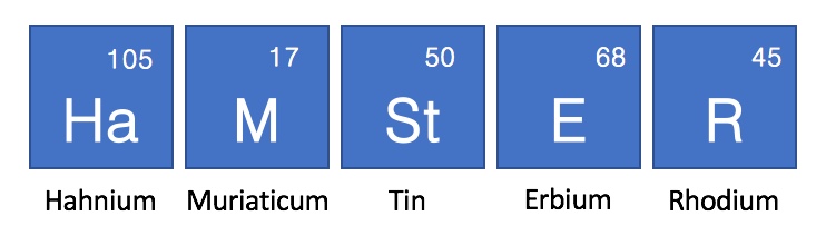 Chemical symbols answer 1