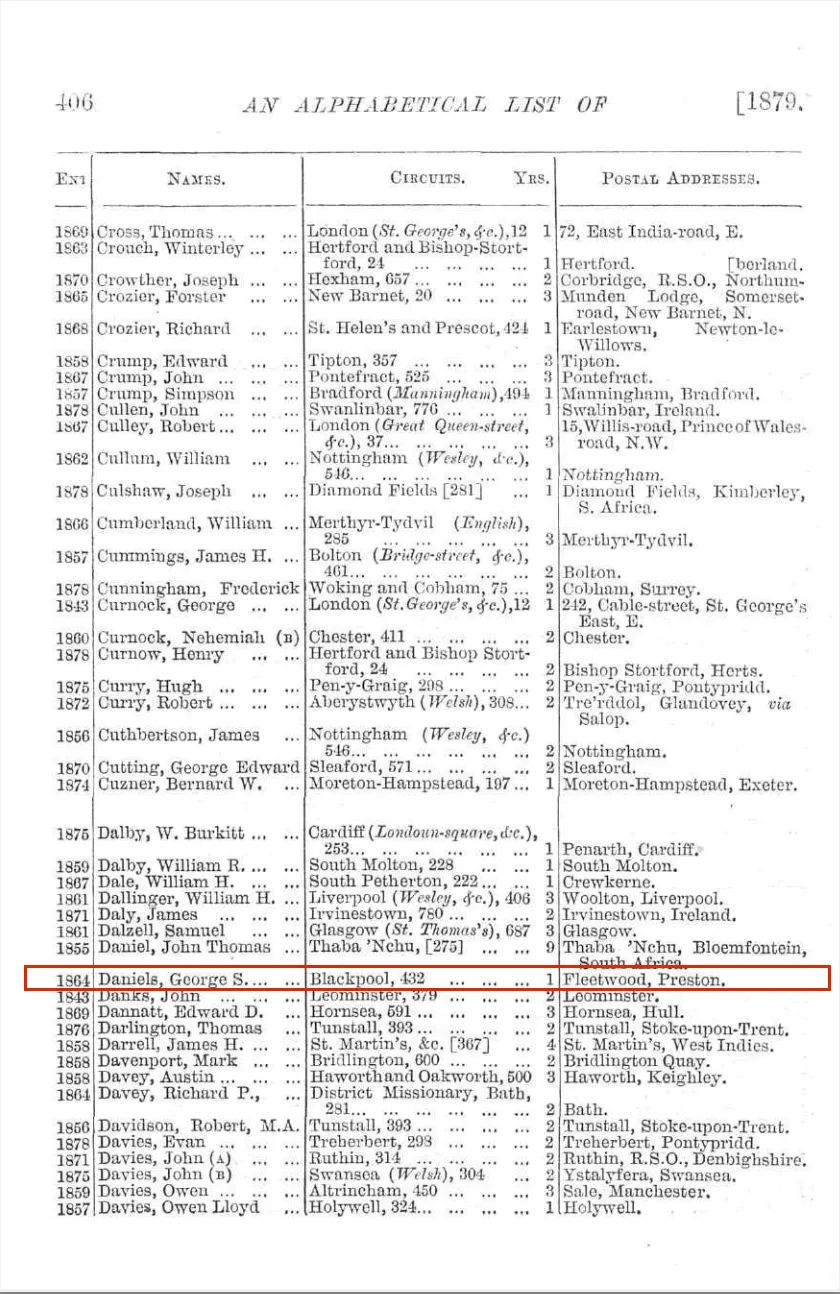 1879 cutting from Conference Minutes giving details of ministers with surnames starting with C and D